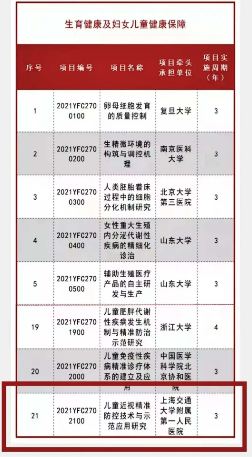 20220121501384.png image.png