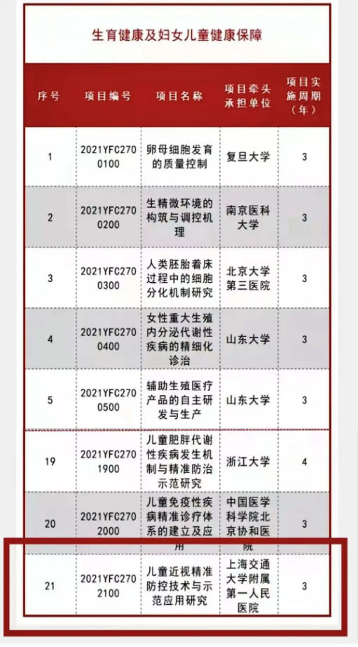 20220121761761.png image.png