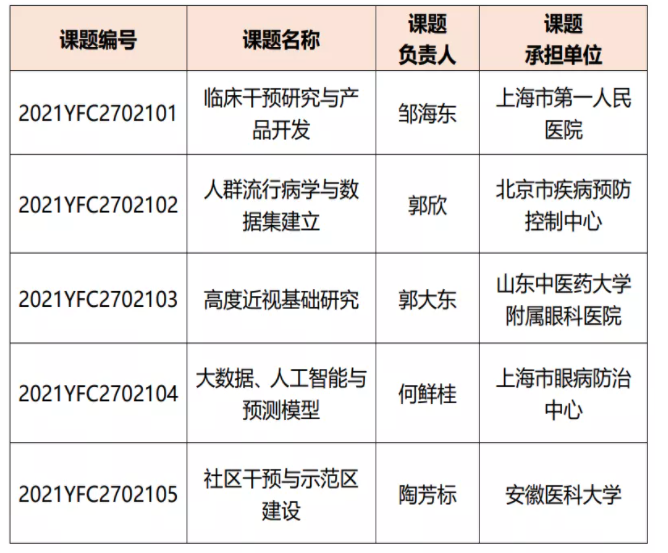 20220121936558.png image.png