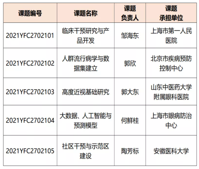 20220121985921.png image.png