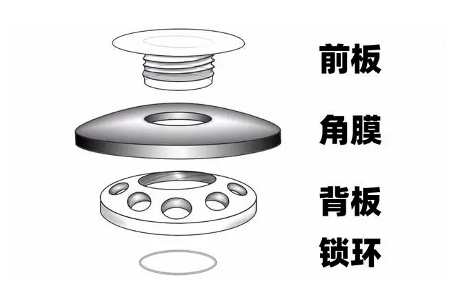 20220701281260.png image.png