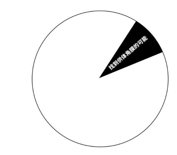 20220906753600.png 图3.png